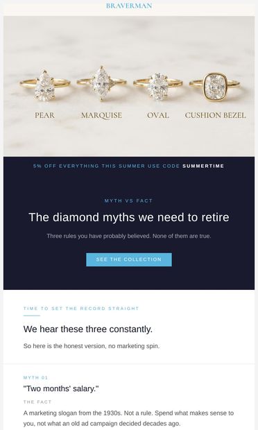 You’ve Been Told This About Diamonds. It’s Not True - email from Braverman Oren
