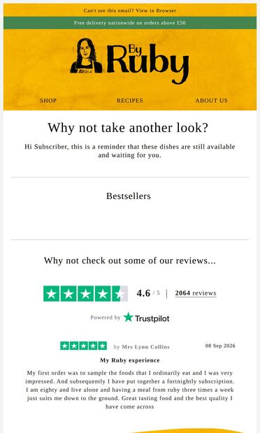 Are you still interested? - email from byRuby