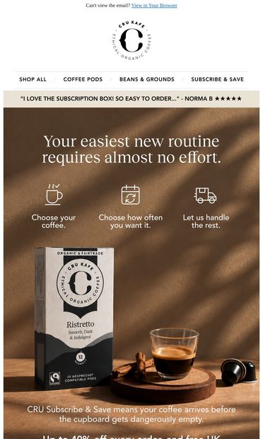 What if your coffee  just…  arrived? - email from CRU Kafe