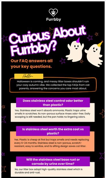 🕷️ Curious About Furrbby? Check Our FAQ - email from Furrbby