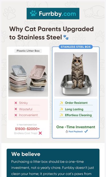 Why 12,800+ Cat Parents Upgraded to Stainless Steel 🐾 - email from Furrbby