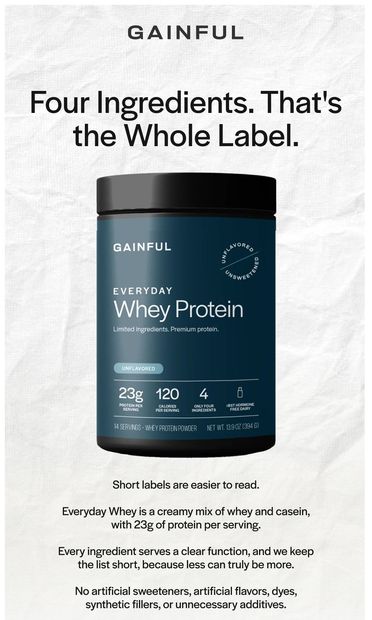 What's NOT in your protein? - email from Gainful