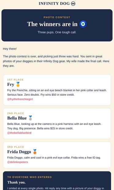 The photo contest winners are in 🧿 - email from Infinity Dog