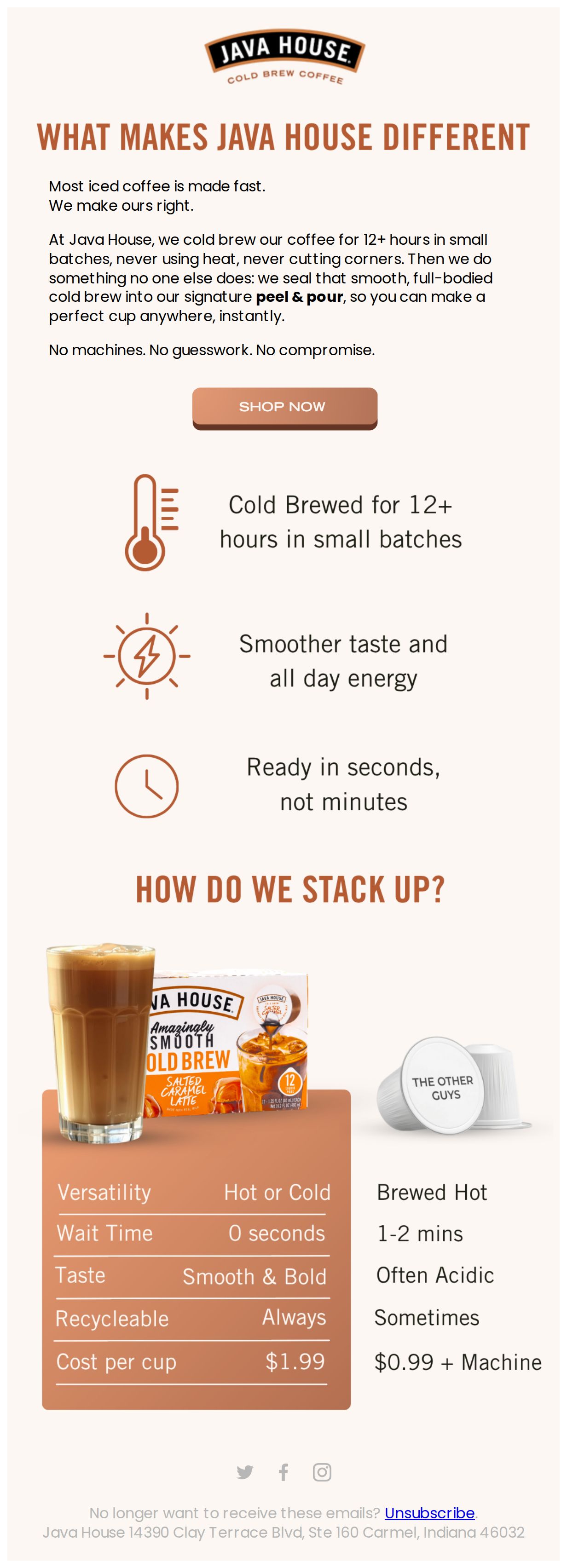 What makes Java House Different? - email from Java House