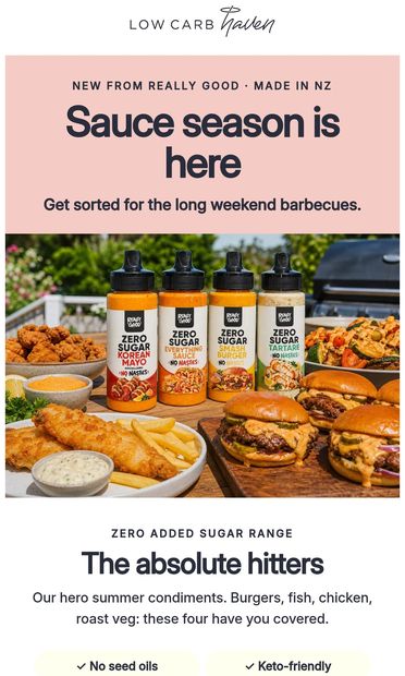 Sauce season is officially open 🍔 - email from Low Carb Haven