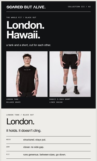 london. hawaii. - email from Scared But Alive