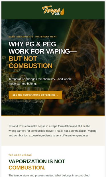What Are You Actually Inhaling? - email from Terps USA