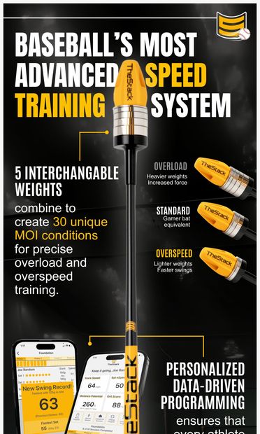 Baseball's Most Advanced Speed Training System - email from The Stack System